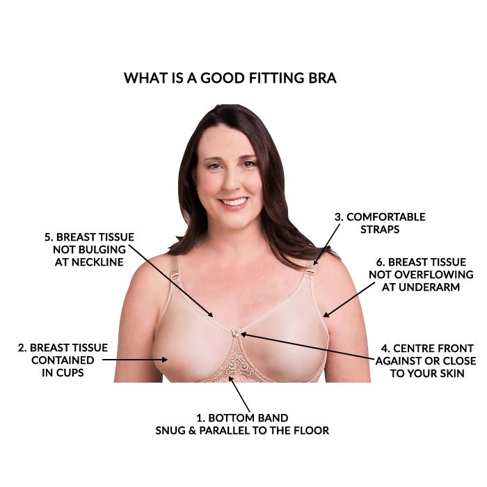 Trulife Sophia Activity Mastectomy Bra 330